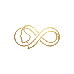 AI Consistent Character